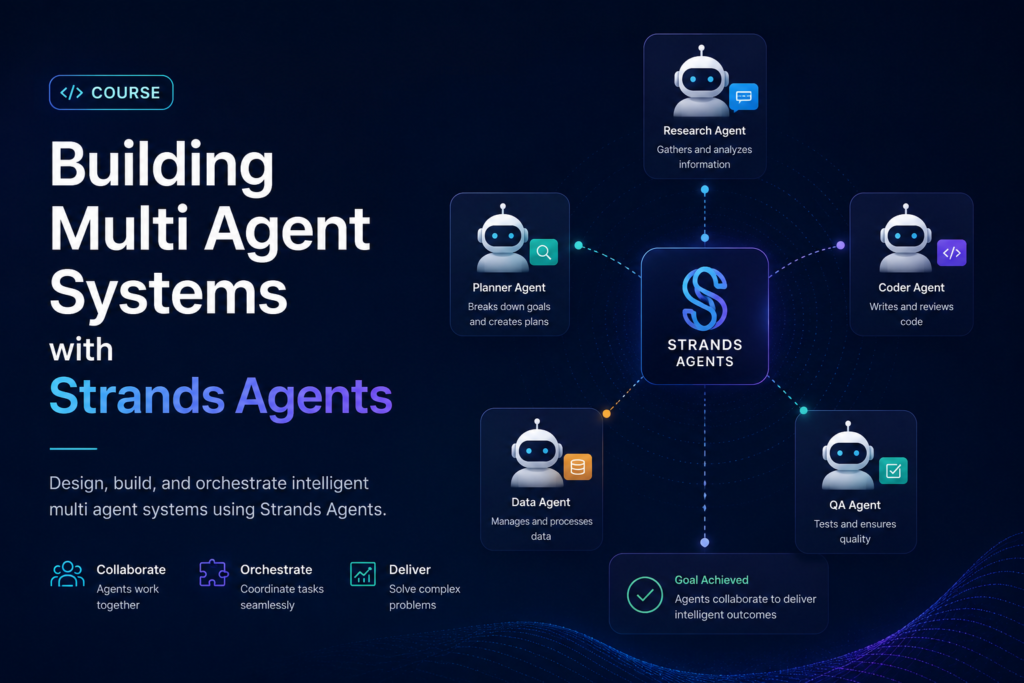Building Multi Agent Systems with Strands Agents
